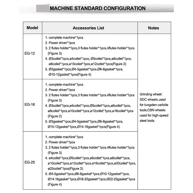 Eg25 End Mill Grinder For 425 Hhs And Carbide Milling Cutter