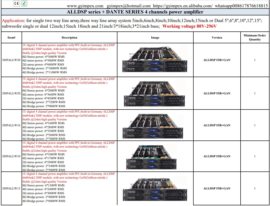 2ohm Stable 4 Channel Class D 1u Digital Amplifier - 1600W Power