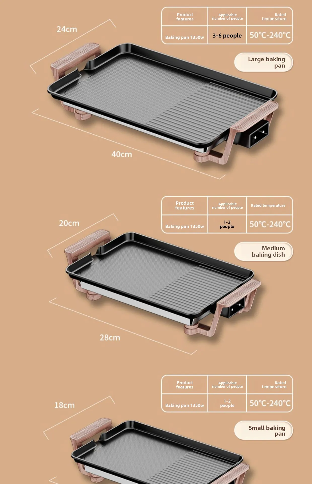 RSC Wholesale Large Smokeless Non-Stick Multi-Functional Electric Grill BBQ Family BBQ Pan 1500W EG015 Hcb07d04483e64a00a768079822e1ea91L