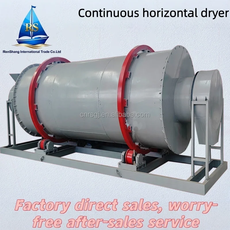 Powders Plc Controlled Motor, Stainless, Steel - detail 22