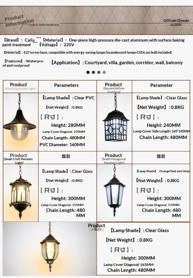 Specifications