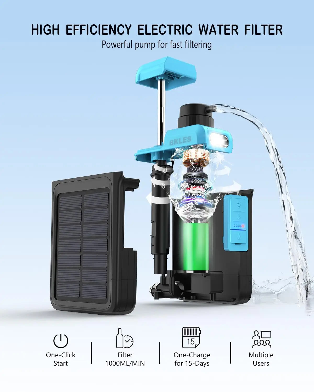 Portable Solar Electric Water Purifier System for RV Outdoor Emergency Survival Camping Hiking Travel Backpacking Filtration Kit