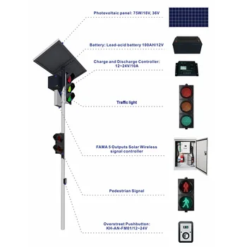 Fama Traffic Solar Powered Traffic Lights Crosswalk Pedestrian Push Button Wireless LED Traffic Signal Light Control System