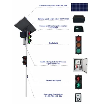 Solar powered traffic lights Crosswalk Pedestrian Push Button Wireless LED Traffic Signal Light control System