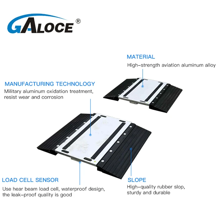GPWA08 Factory Price Vehicle Wheel Load Portable Axle Weighing Pads