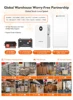 สินค้าใหม่ในสต็อกจาก EU, USA, CN