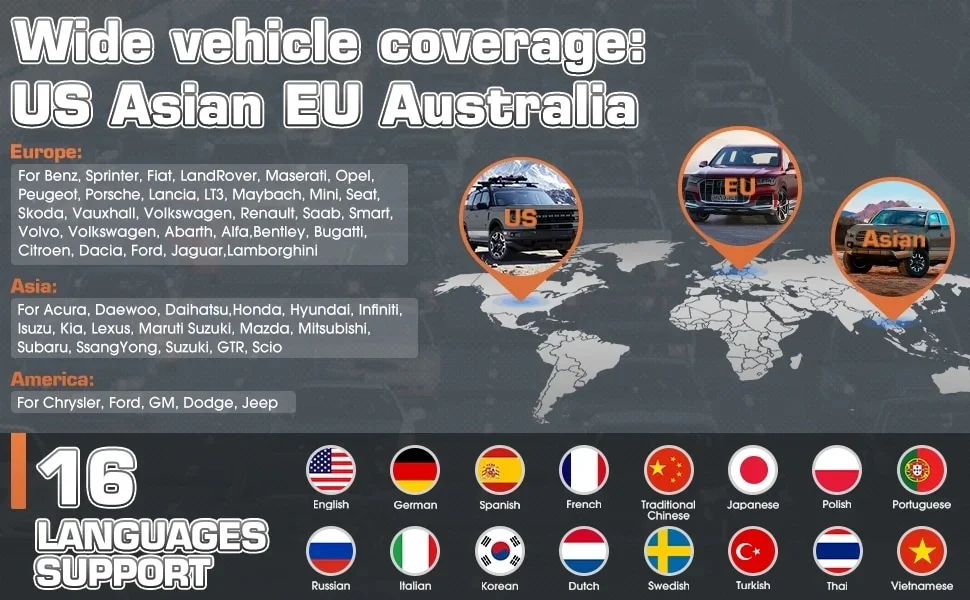OTOFIX D1 MAX Herramienta de Diagnóstico Profesional 36 + Funciones de Servicio Leer/Borrar Códigos Ver Datos en Vivo Prueba Activa OTOFIX D1 Max