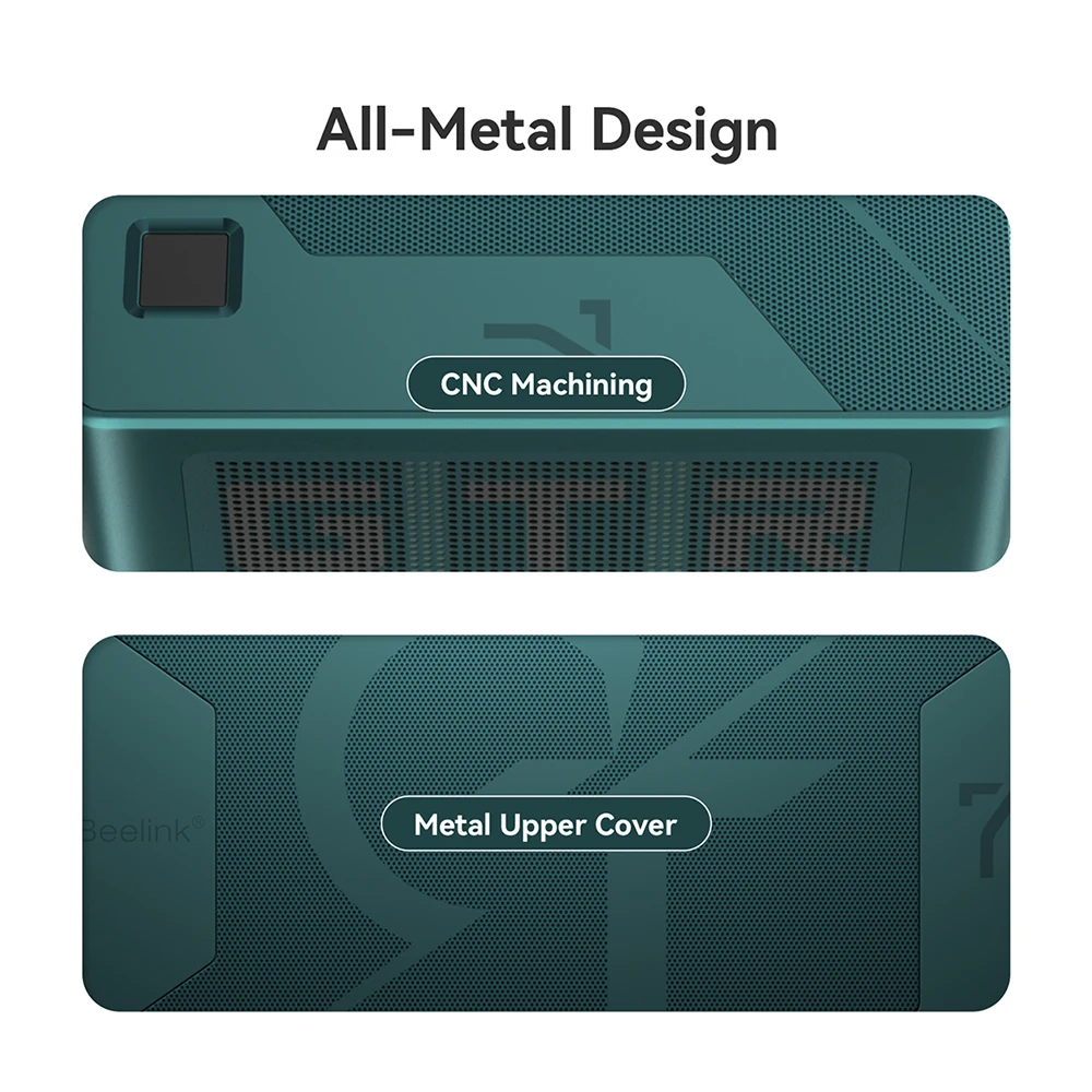 ゲーミングミニPCBeelink GTR7 Pro R9-7940HS / R7-7840HS DDR5 32GB