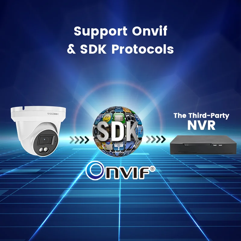OEM 5MP People Counting Built-in Mic Fixed Dome Turret Camera Human& Vehicle Detection Outdoor Waterproof Metal POE CCTV Camera