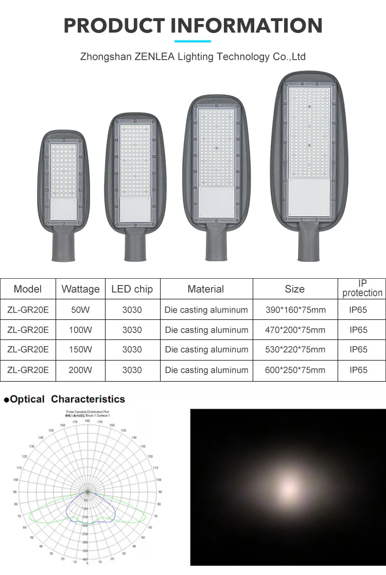 Hot Sale High Quality Outdoor Lighting Waterproof Ip65 Aluminum 50w 100w 150w 200w Led Streetlights