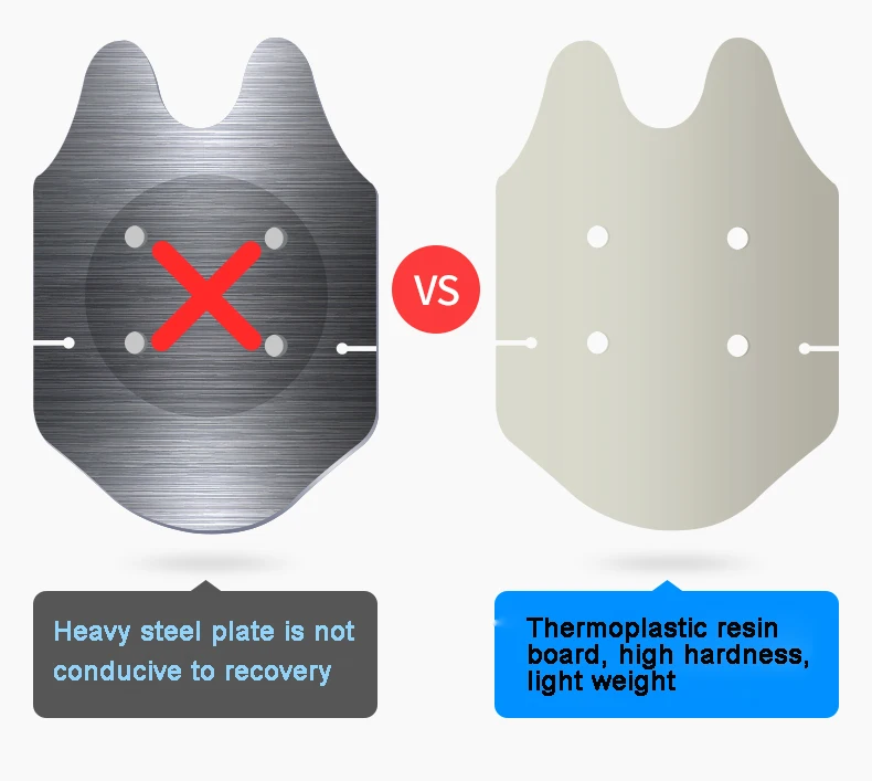 Adjustable Thoracolumbar Fixation Support Brace Thoracic And Lumbar Spine Orthosis Belt details