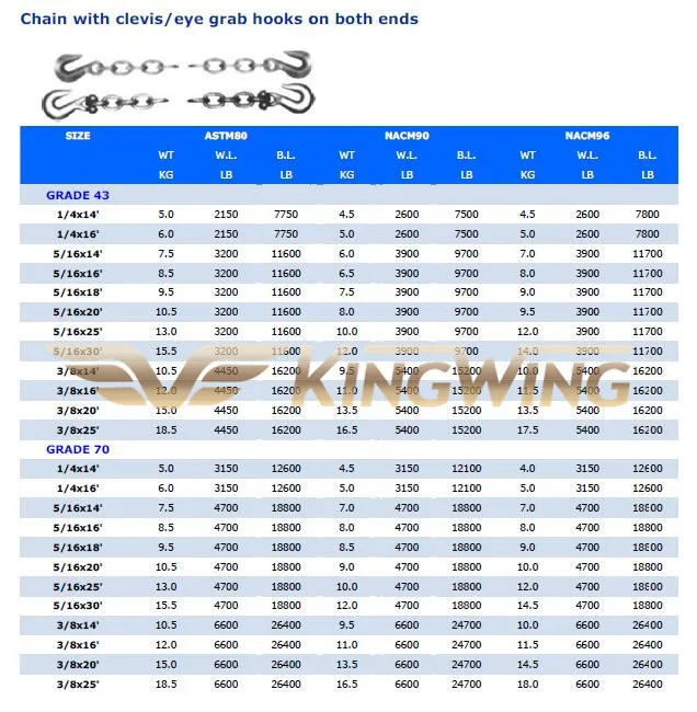 Galvanized Grade70 3/8" X 20" Drag Chain 3/8 X20ft G70 3/8 X16ft Wll 6,600 Lbs Tow Chain With