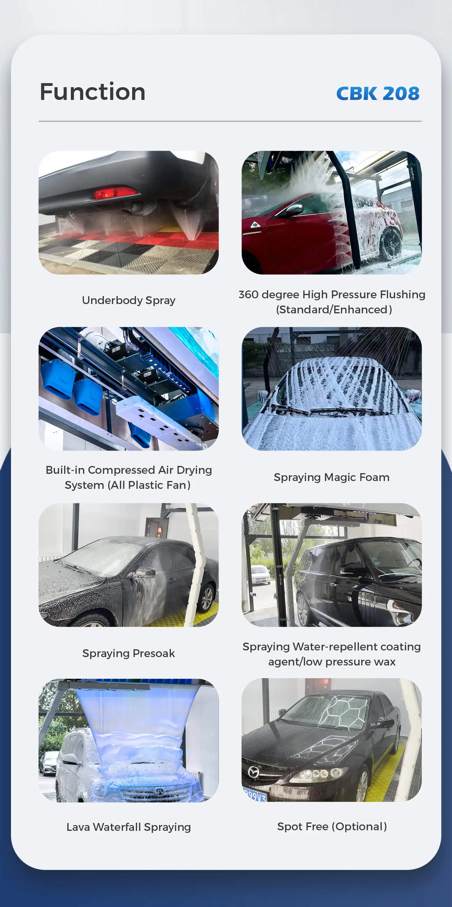 Cbk Good Quality Ac380v Touchless Automatic Car Washing Machine With