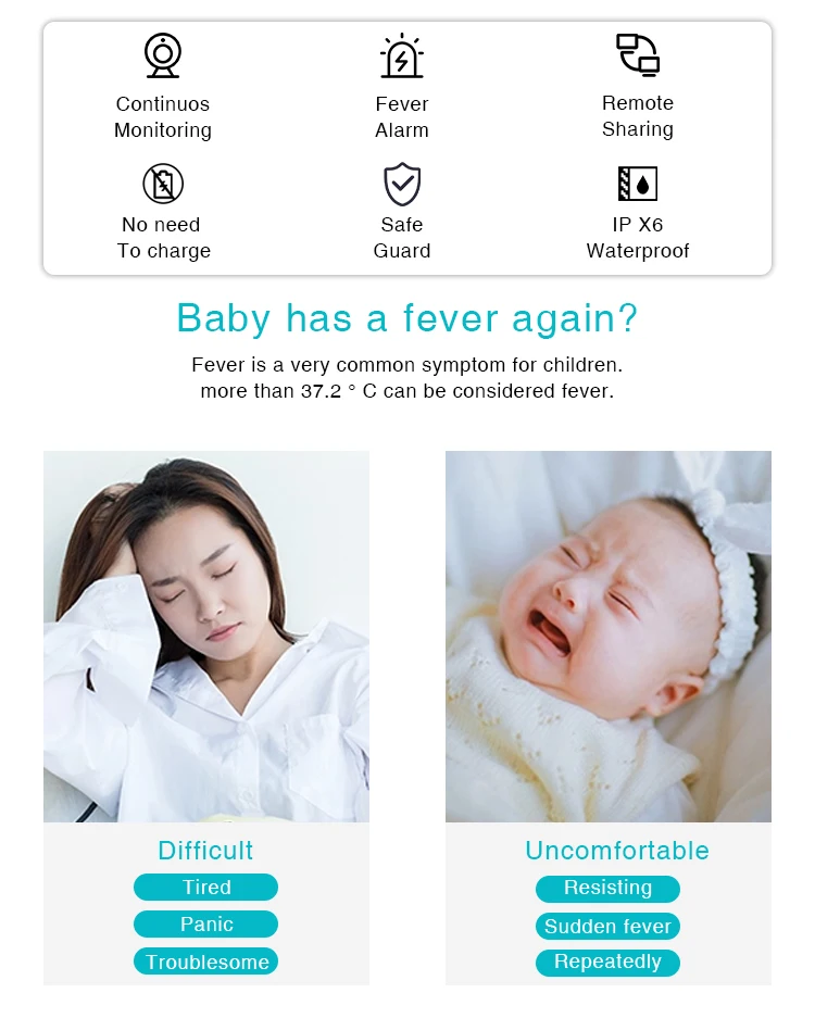 Wireless Baby's Temperature Remote Control Monitoring Wearable Smart Digital Thermometer for Baby