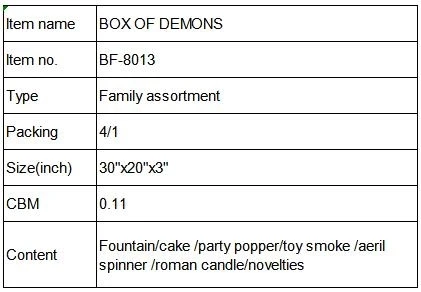 Factory Price Family Assortment BOX OF DEMONS Fireworks From Liuyang