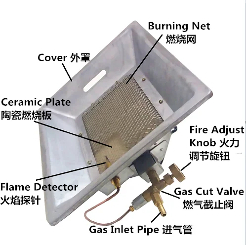 Infrared Gas Heater Brooder Manual Ignition Gas Inlet Valve Part for Sale