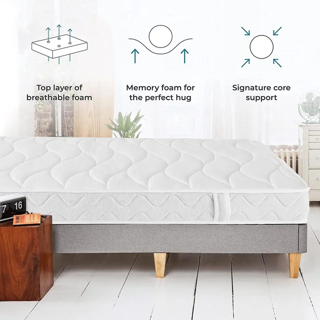 Factory wholesale Foam Mattress polyurethane foam mattress bedroom furniture  roll in a box