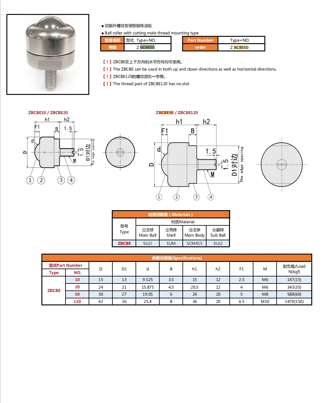 OEM/ODM Ball Transfer Units Top Manufacturer Steel Threaded Screw Ball Transfer Units supplier