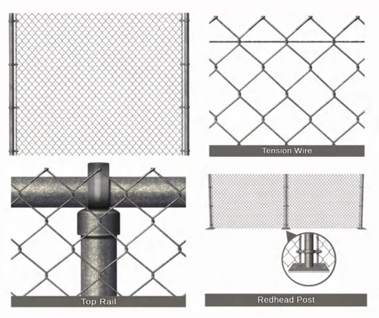 에 대한 최신 회사 뉴스 Manufacturer hot sale high quality black fencing wire hot dipped fencing wire galvanized garden chain link fence  1