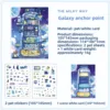 Point d'ancrage D Galaxy