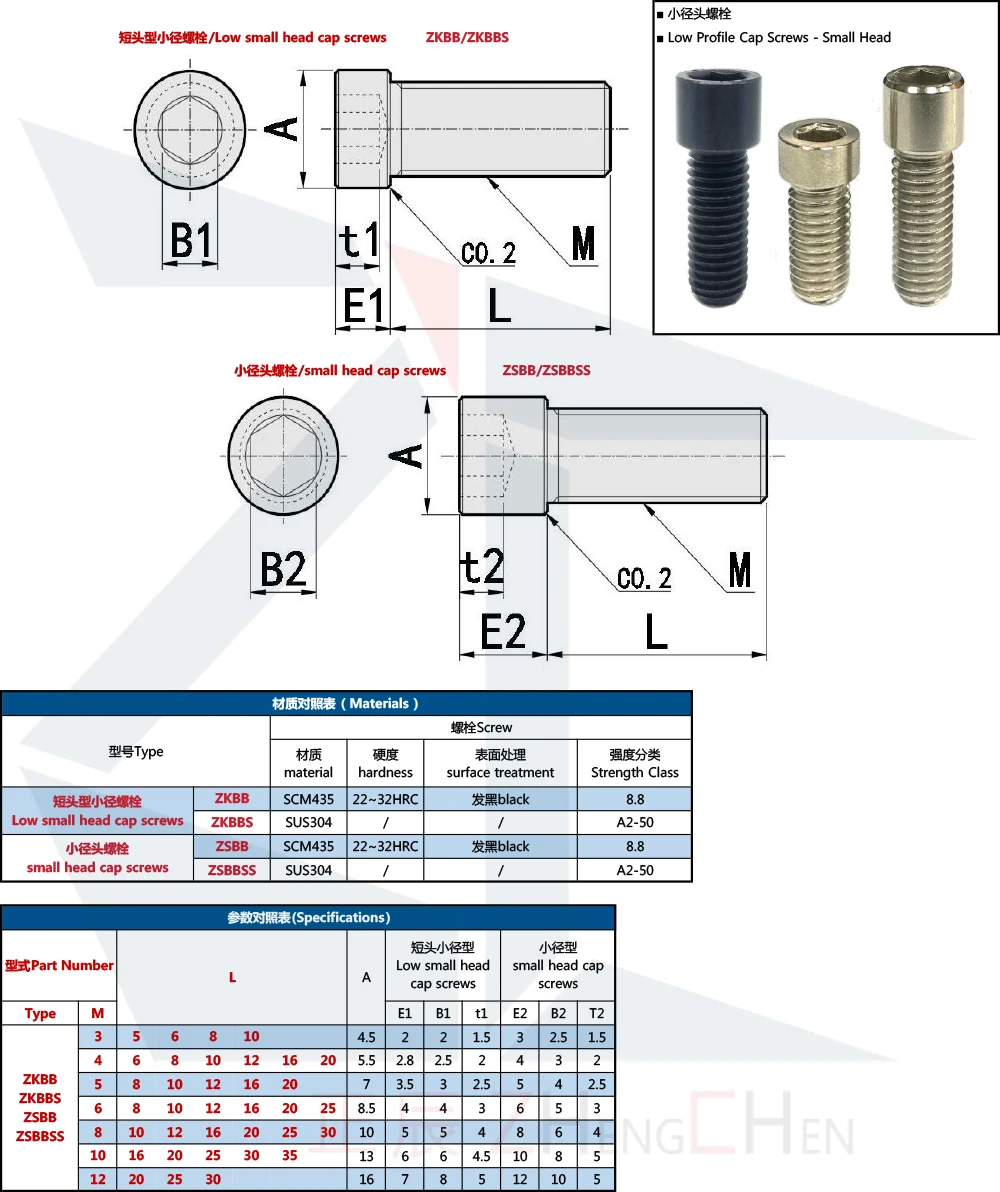 Early Bird Special Screws Socket Head Socket Low Profile Socket Screws Small Head Stainless Steel Black manufacture