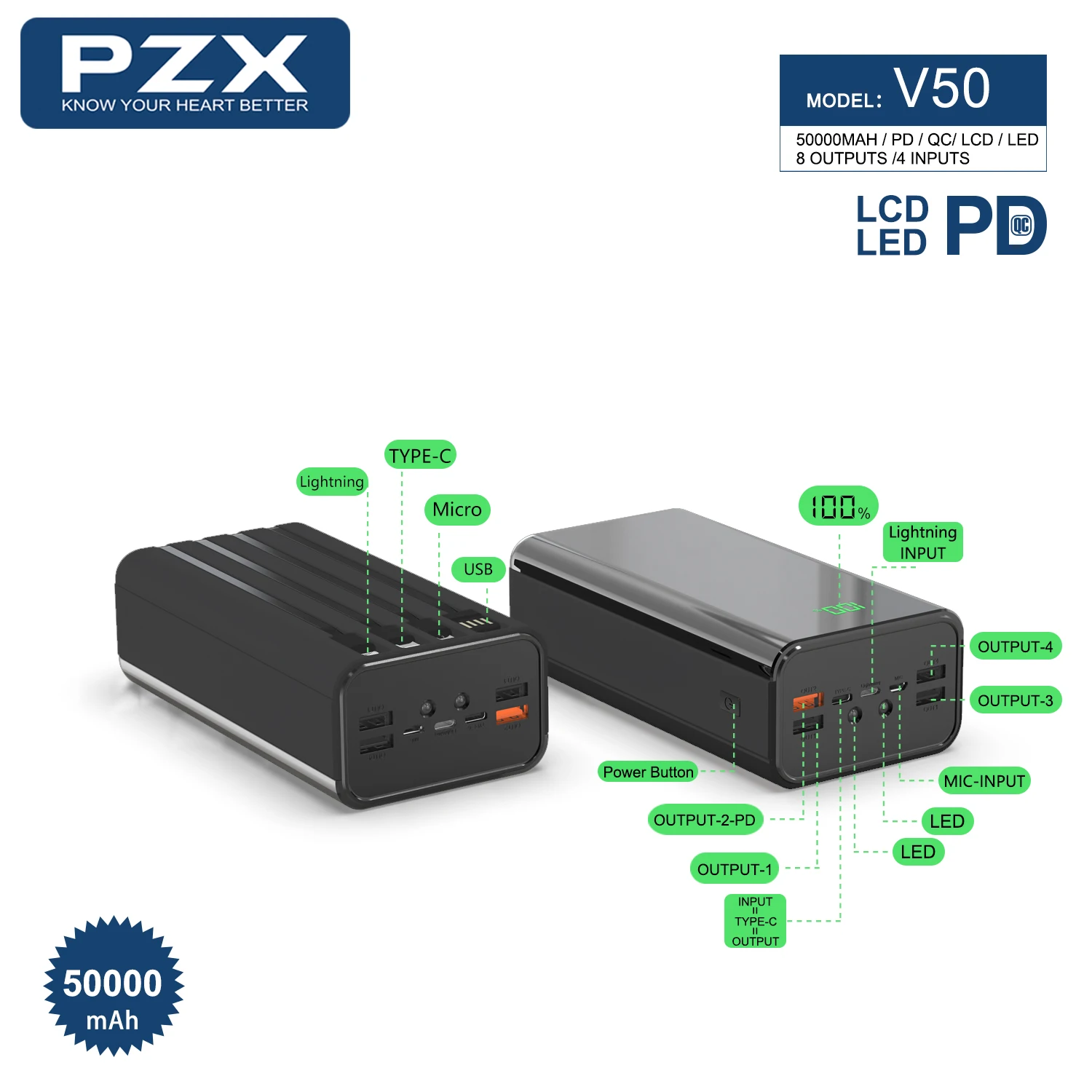 Wholesale Factory Price Large Capacity 50000 MAh Power Bank 8 Outputs 4 Inputs Powerbank 4 USB Output High Capacity Powerbank