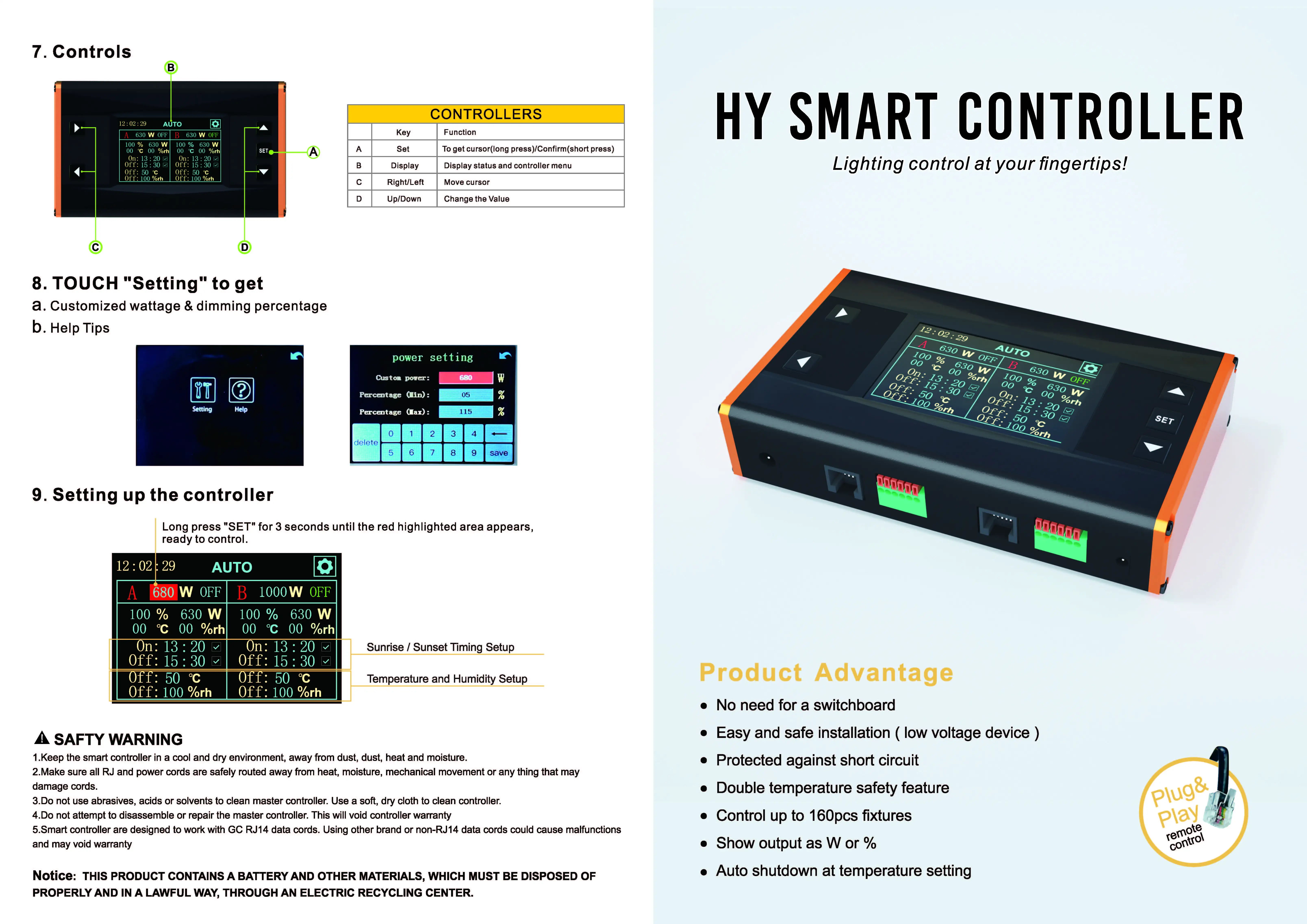 0-10V Dimming Smart Controller PWM Signal Port for LED Horticultural Light