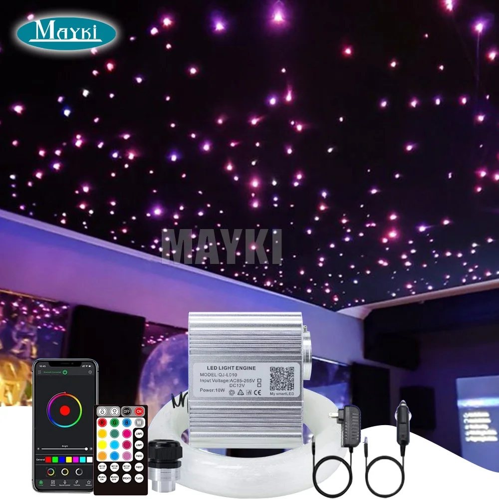 Светильники для потолка автомобиля