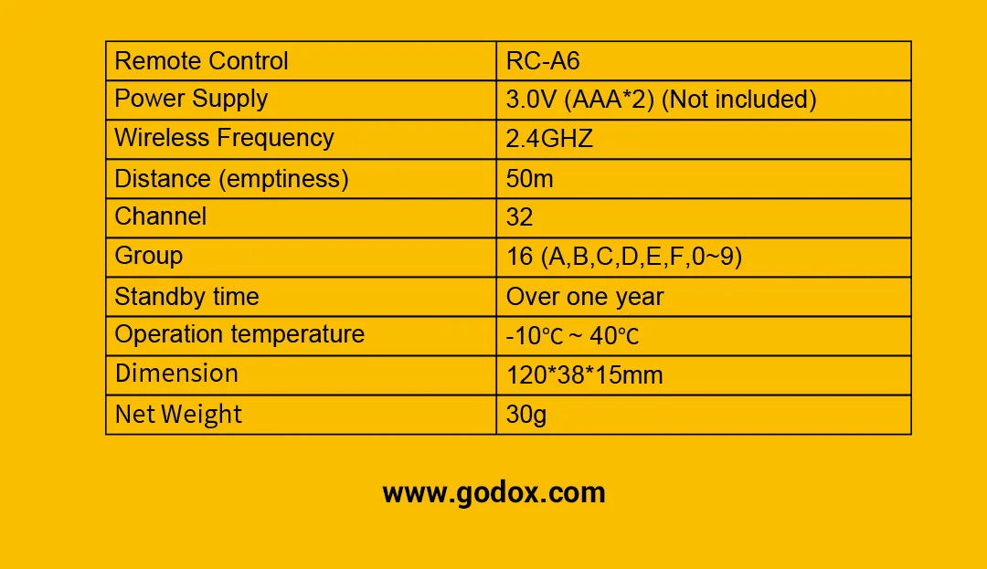 Godox SL150IIBi SL150WII Bi-Color Led video Light RGB 2800-6500K COB Daylight Photography Lighting Fill Light for Video Studio