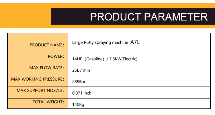 A7L  25L  High Quality Airless  Putty Spraying machine