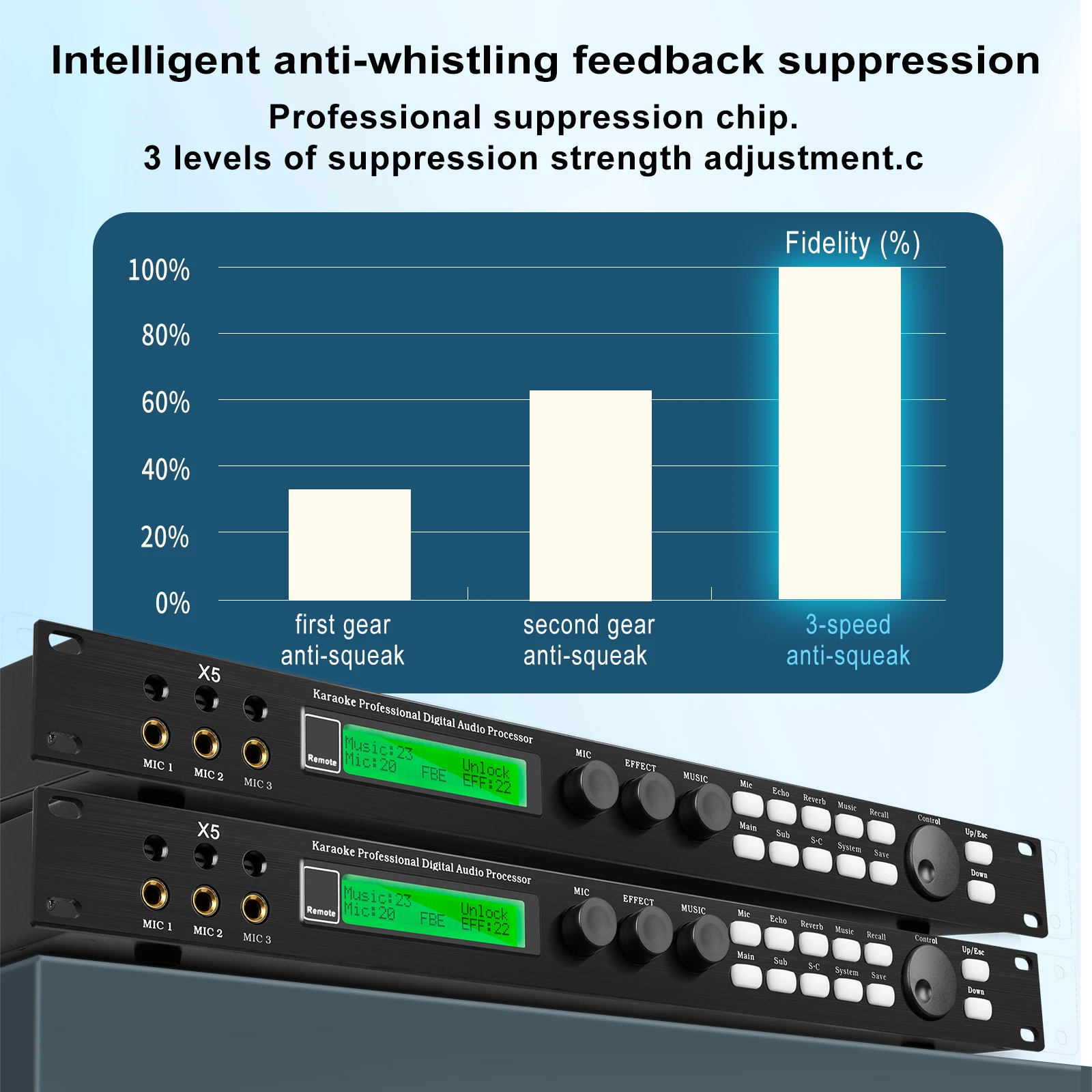 Depusheng OEM X5 デジタルオーディオプロセッサー KTV 用カラオケ