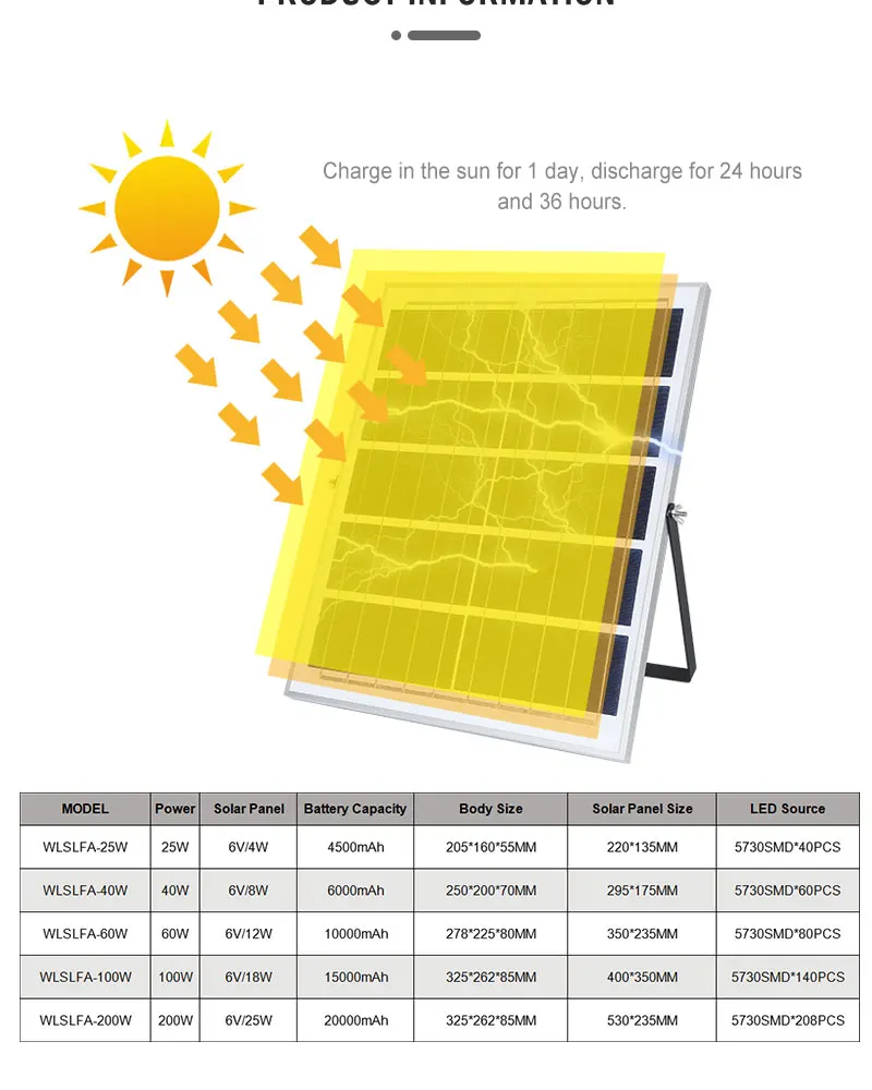 High quality solar led flood light ip67 waterproof led solar flood light outdoor 25W 40W 60W 100W 200W solar flood light