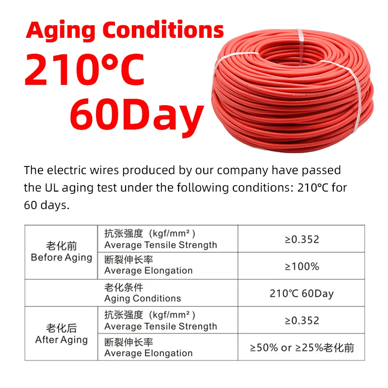 Custom UL 30056 Flexible Silicone 6 Awg Tinned Copper 9mm Electric Cables and Wire Electrical Cable for House Wiring supplier