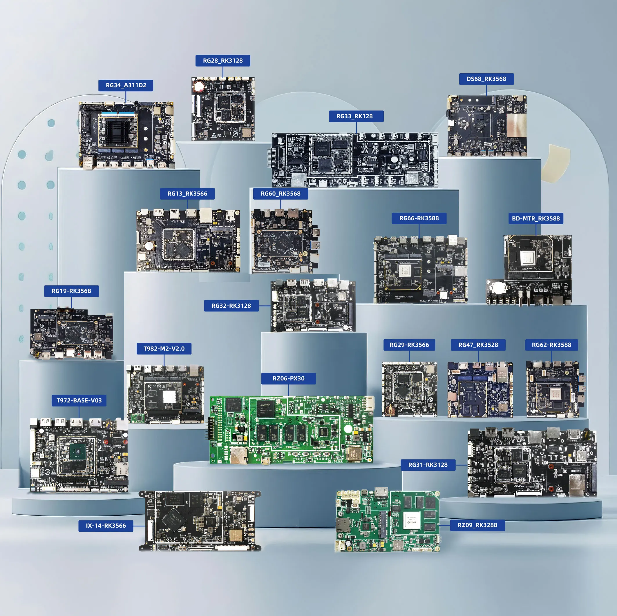 Rockchip RK3568 Development Board - Quad Core Cortex-a55