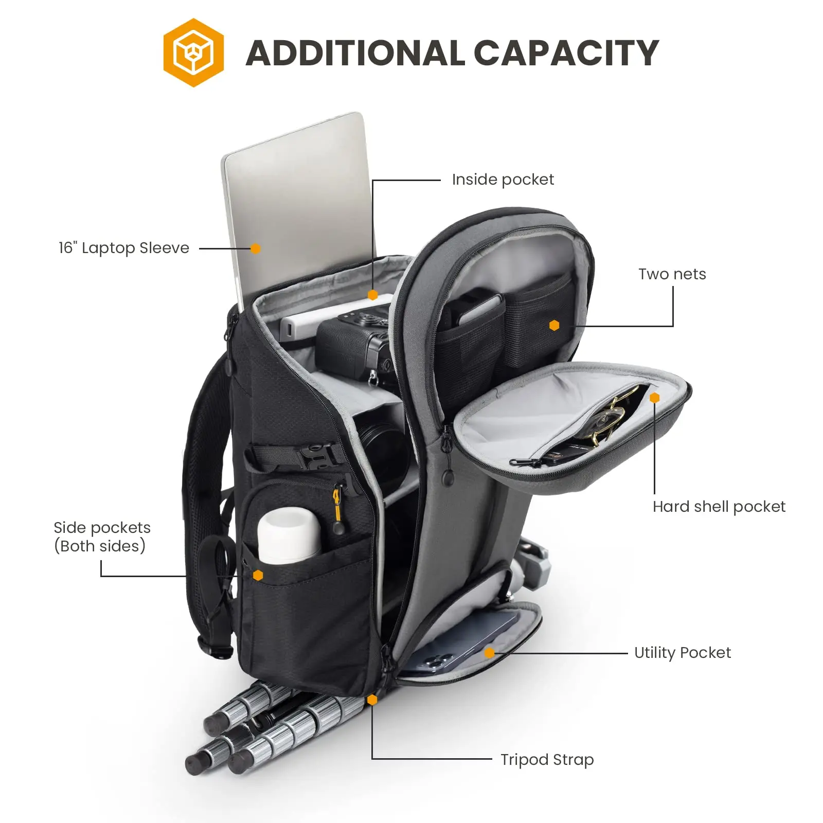 Large Vintage Luxury Camera Backpack Dual-Side Opening 15.6\" Laptop Compartment Waterproof Raincover for Outdoor Photography