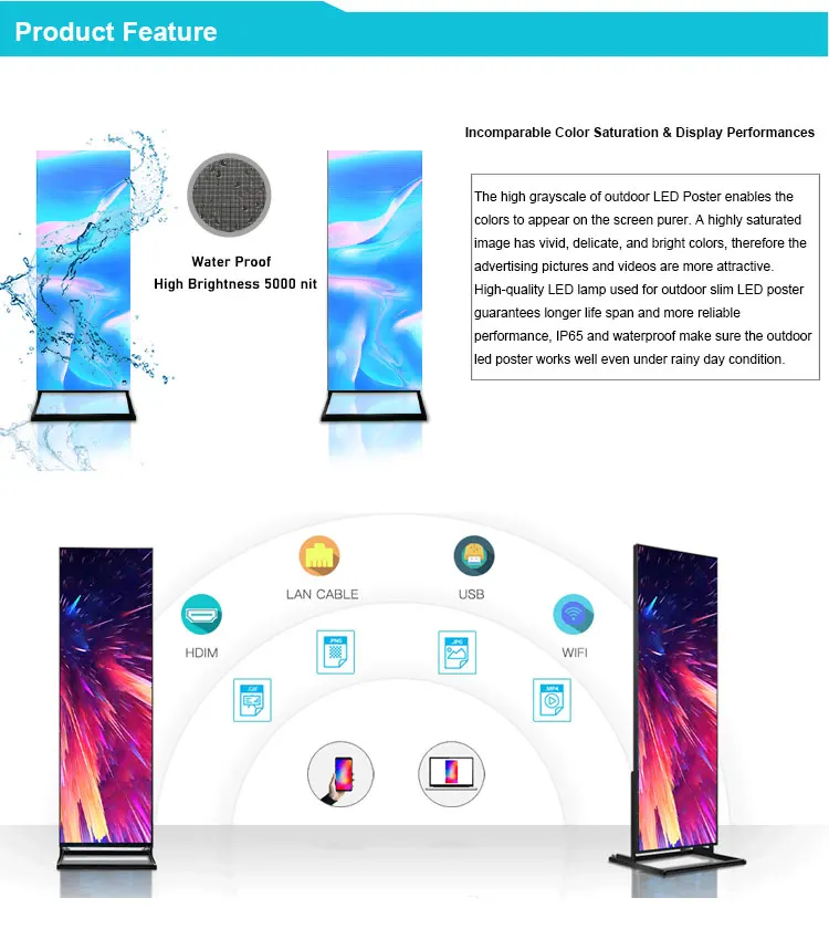 P2 P2.5 P3mm Indoor Outdoor Advertising Full Color Flexible Installation Billboard Floor Standing LED Poster Screen for