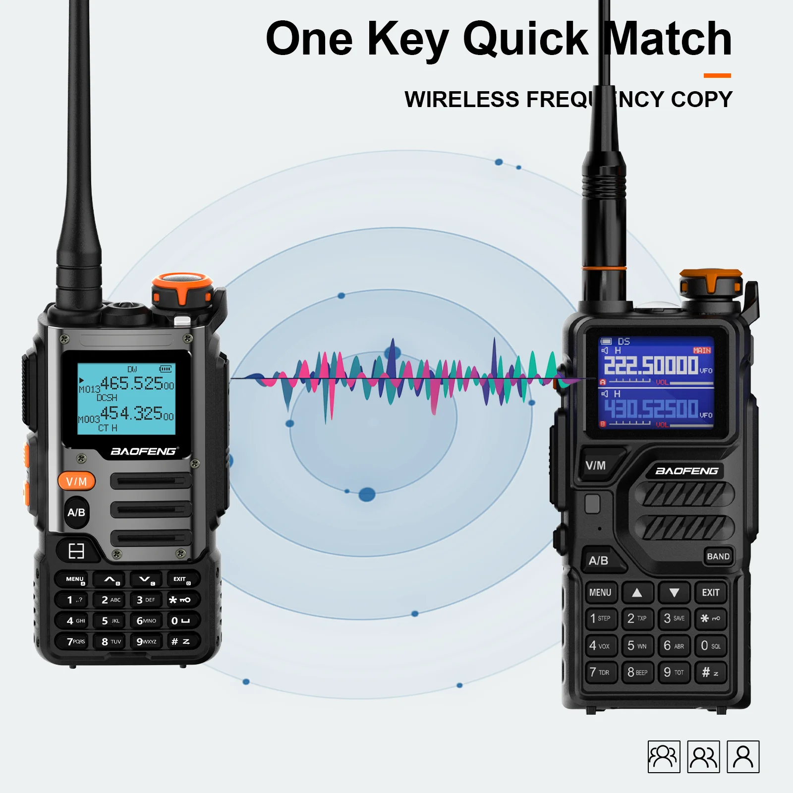 Baofeng Handheld GMRS Woki Toki UV K68 Telsiz UVK68 Full Band Type-C Charging UV-K68 Baofeng Walkie Talkie Long Range K6