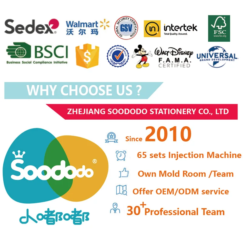 Soododo Freehand Watercolor Acrylic Flat Head Art Painting Brush 1-12# Wolf Hair With Wood Handle Oil