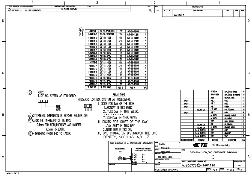 Te Relay Standard Monostable Dc 450 Mw Coil Power Rating Dc Coil