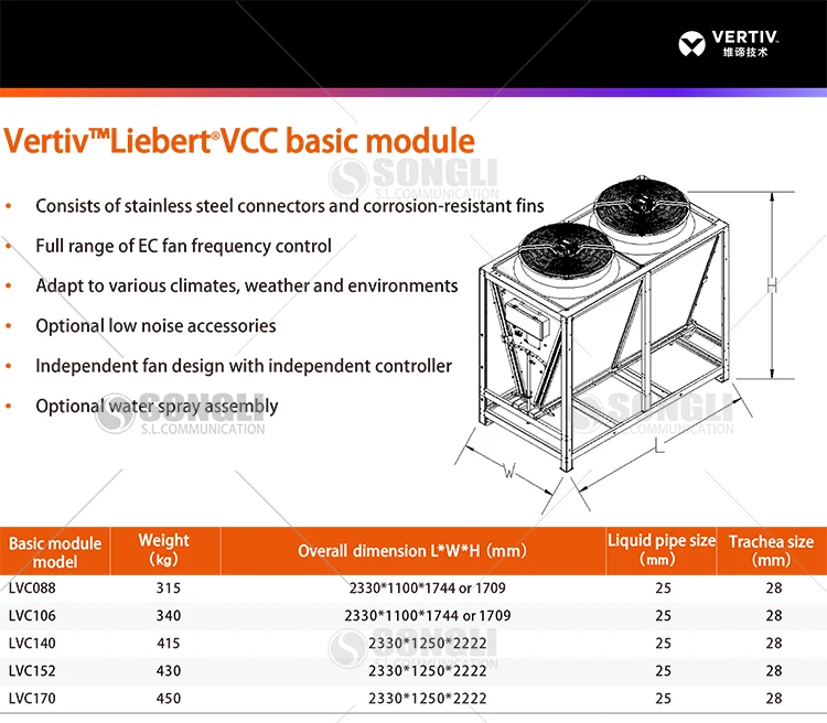 Vertiv Liebert PEX4 36KW Precision Air Conditioner for Data Centers ...