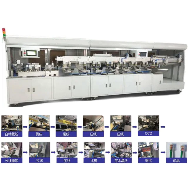 Fully Automatic Ethernet Cable /cat6 cable /patch cord/ data lan cable production line