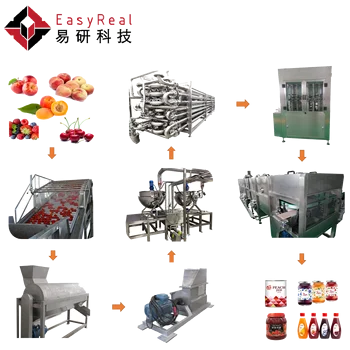 Small Scale Prickly Pear Jelly Production Apple Pineapple Marmalade Processing Machine Berry Jam Making Line