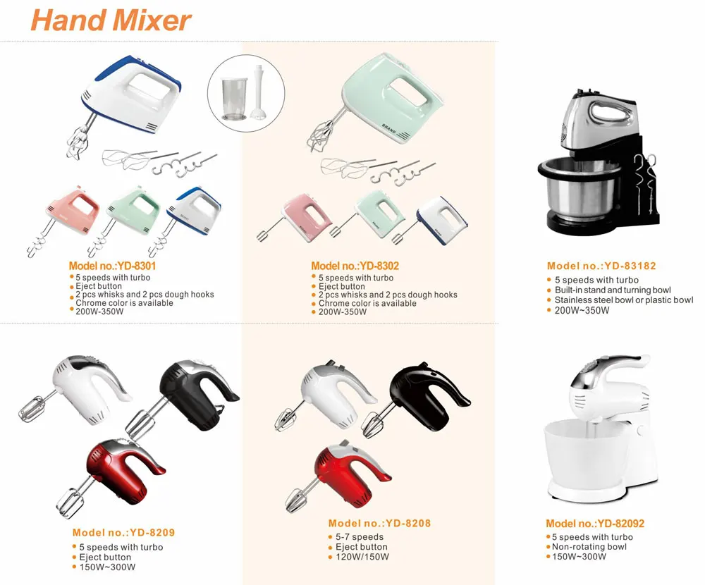Hand Mixer Dessert Maker Chrome Decoration Stainless Steel Body Egg