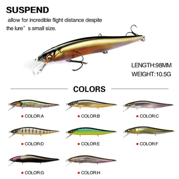 Cheery ONETEN Small Fish Floating Fishing Lure 9.8 cm 10.5g M097 Cherry Corner Silicone for Swimming in River Visual Effect – Soft Lure – view 4