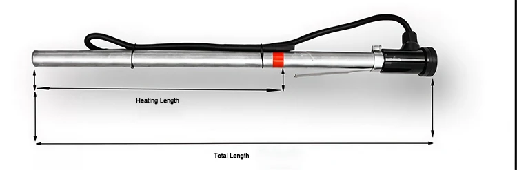 Resistant Titanium Heating Tubes