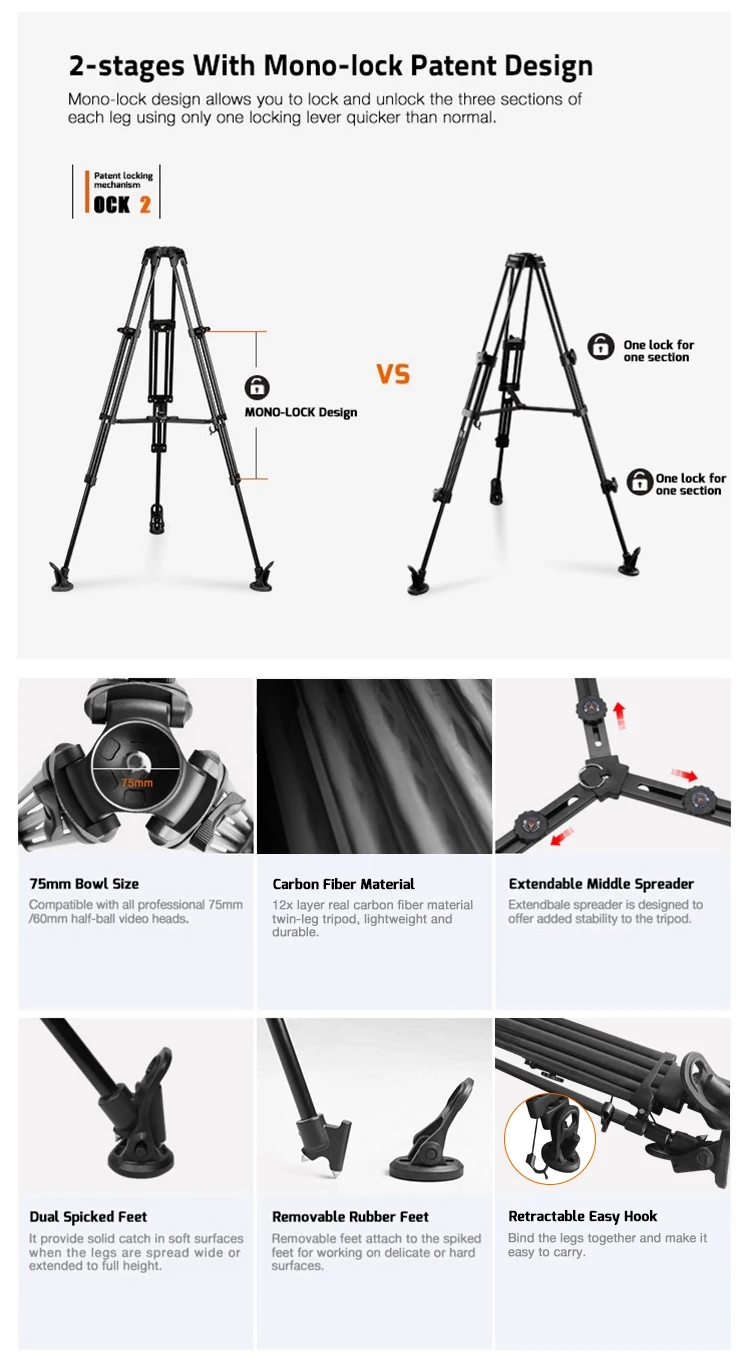 Eimage Eg10c2 Professional Video Tripod With 75mm Fluid Head And