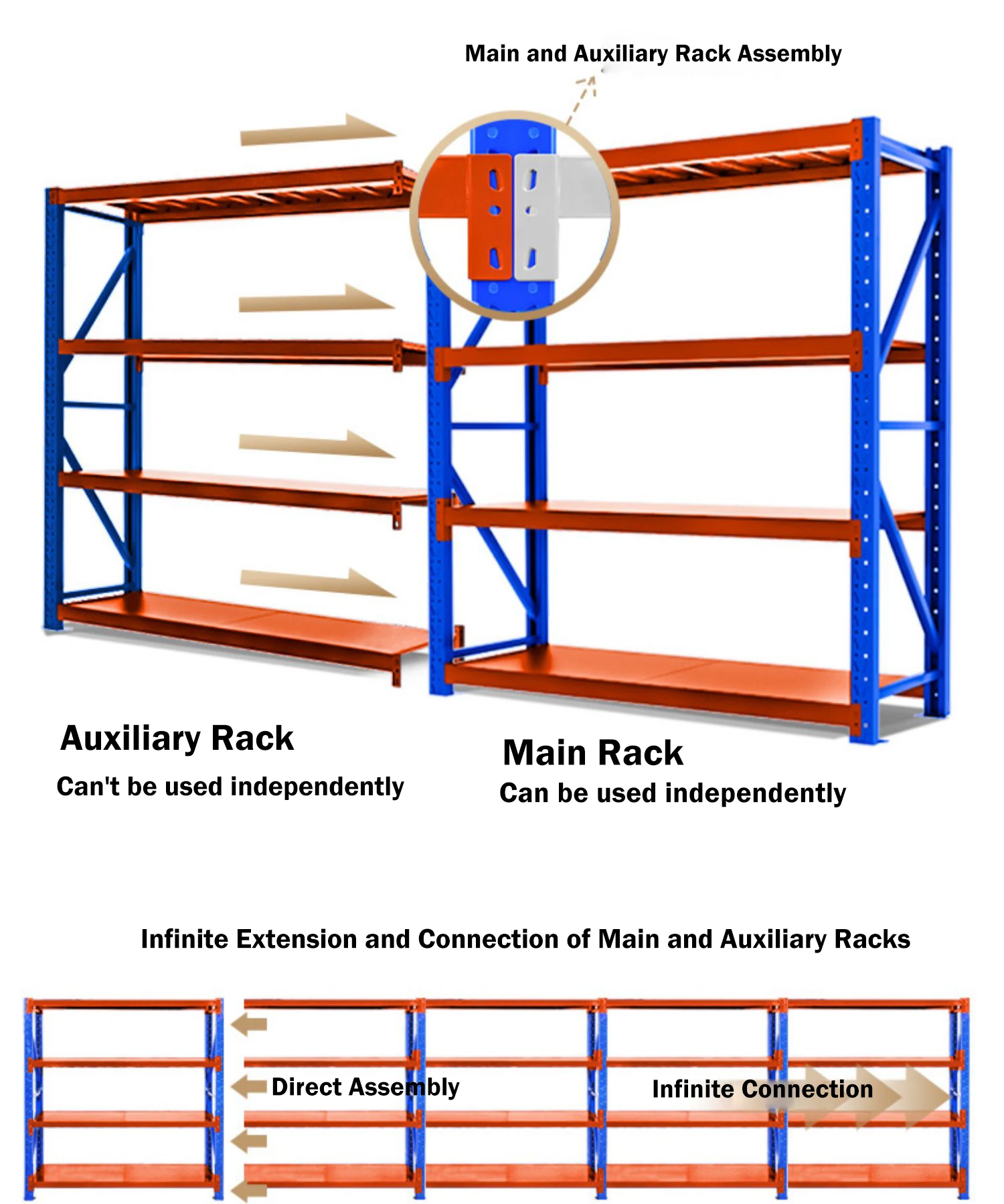 King Global Heavy Duty Adjustable Pallet Racking System Shelving Units ...