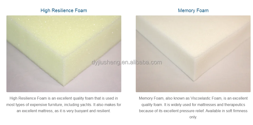 Sofa Cushion Mattress Upholstery Material Flexible Foam For Furniture