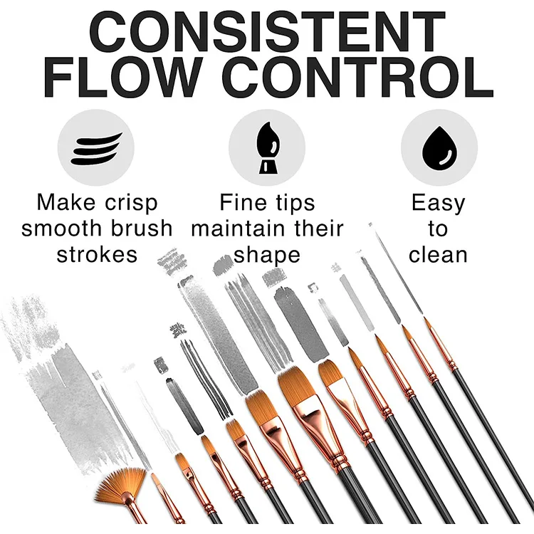 Набор кистей для акварельной живописи