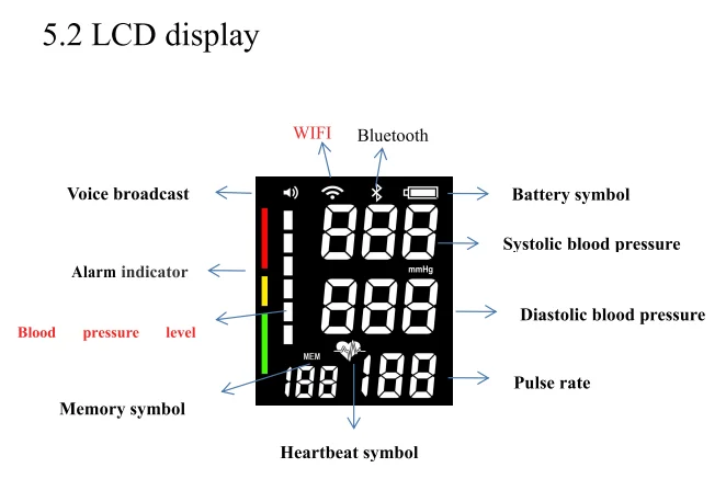 Digital Upper Arm Blood Pressure Monitor Digital Upper Arm Blood Pressure Monitor